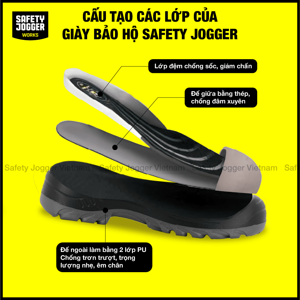 Giày bảo hộ Jogger Rush S3 Cam